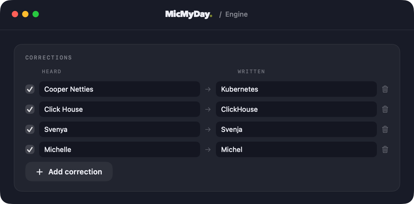 MicMyDay corrections: Cooper Netties to Kubernetes, Click House to ClickHouse, Svenya to Svenja, and Michelle to Michel.